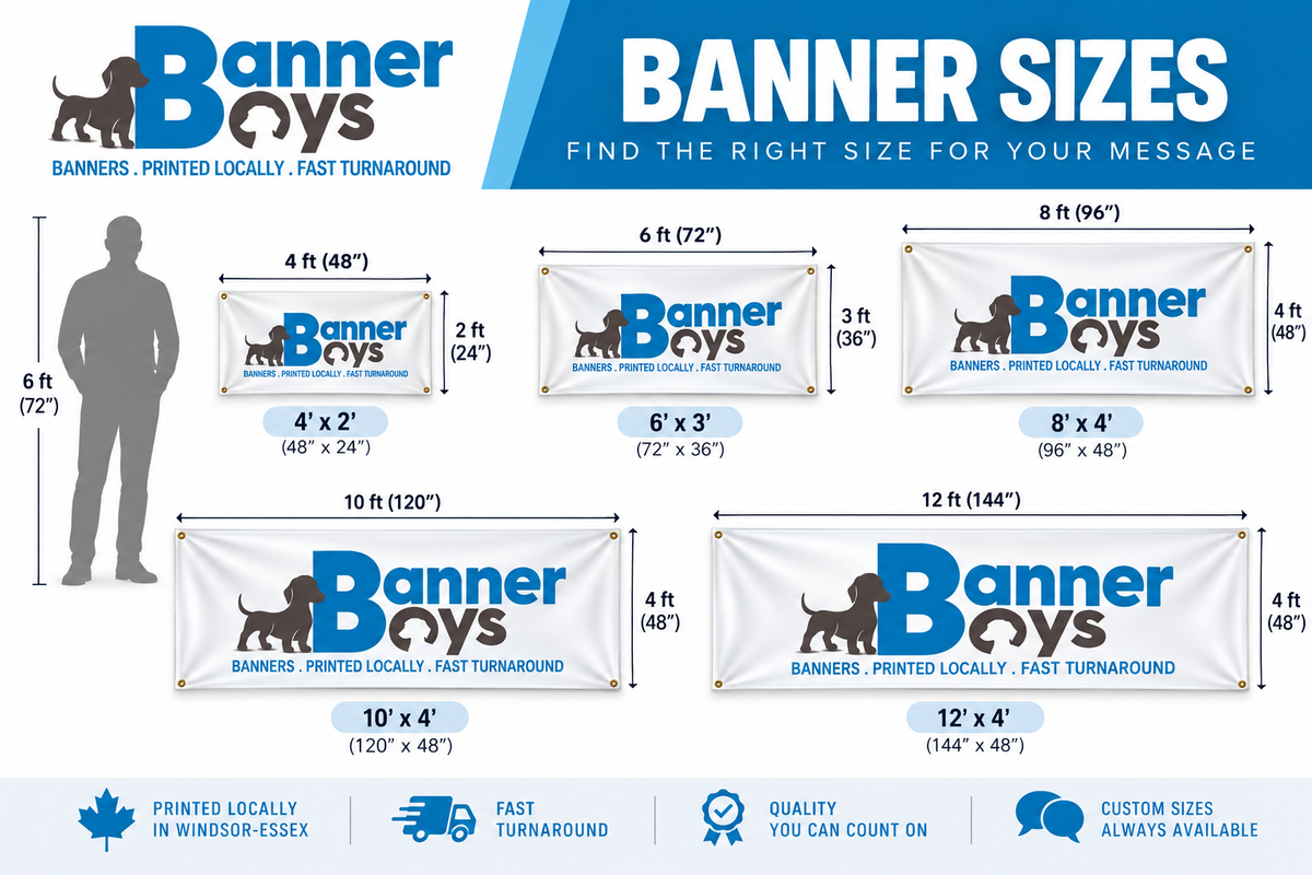 Banner size guide